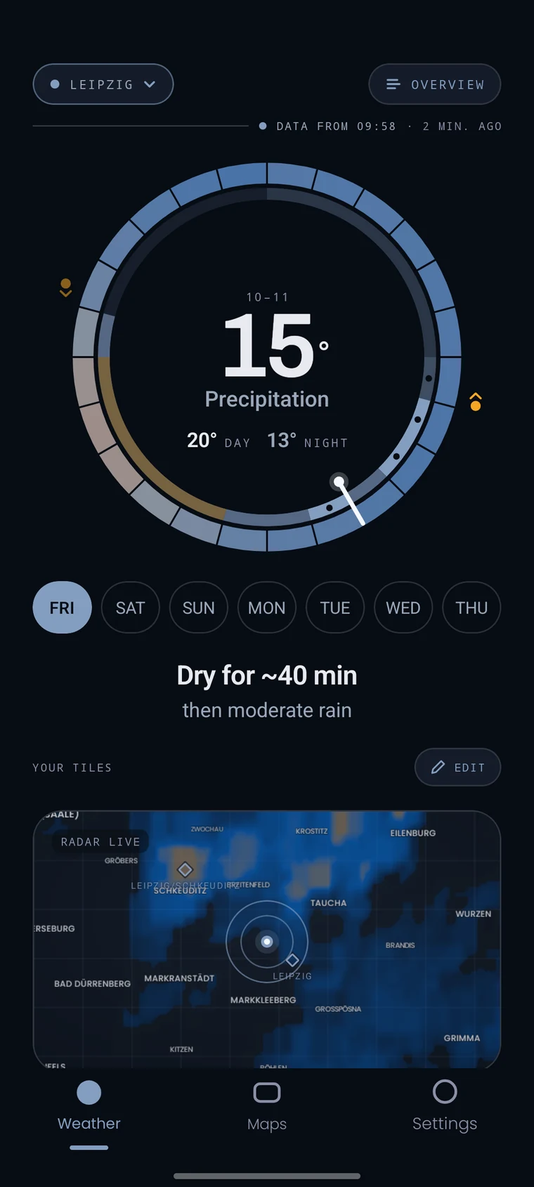 Startseite als Zifferblatt mit dem Tagesverlauf